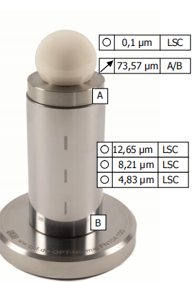 QPT-形狀，表面和輪廓標準器