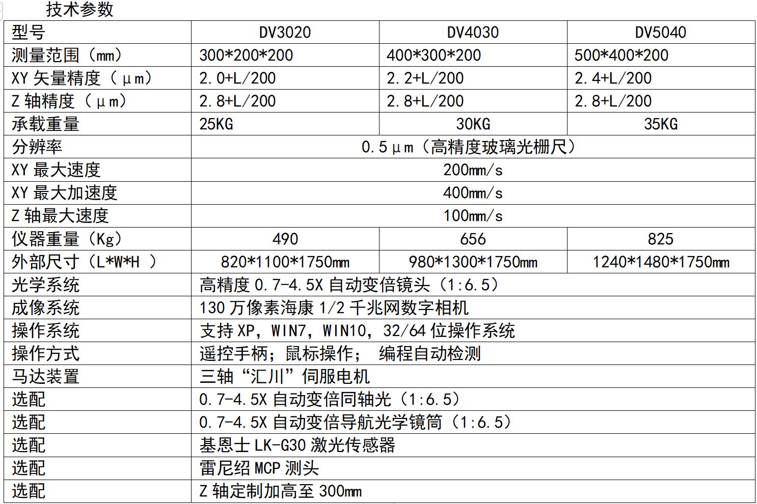 1703122401637820.png image.png