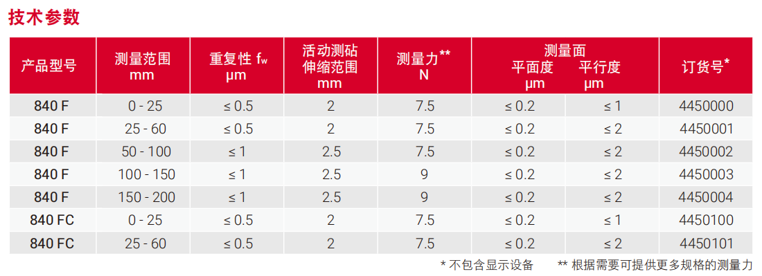 1704178112273238.png image.png