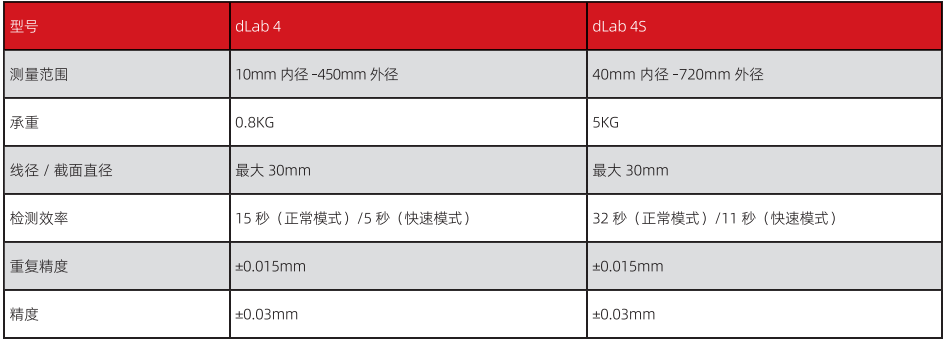 1732859293309719.png 微信圖片_20241129095255.png